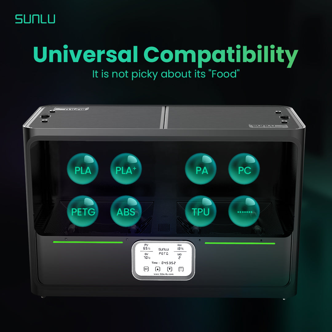 SUNLU FilaDryer S4 printer compatibility